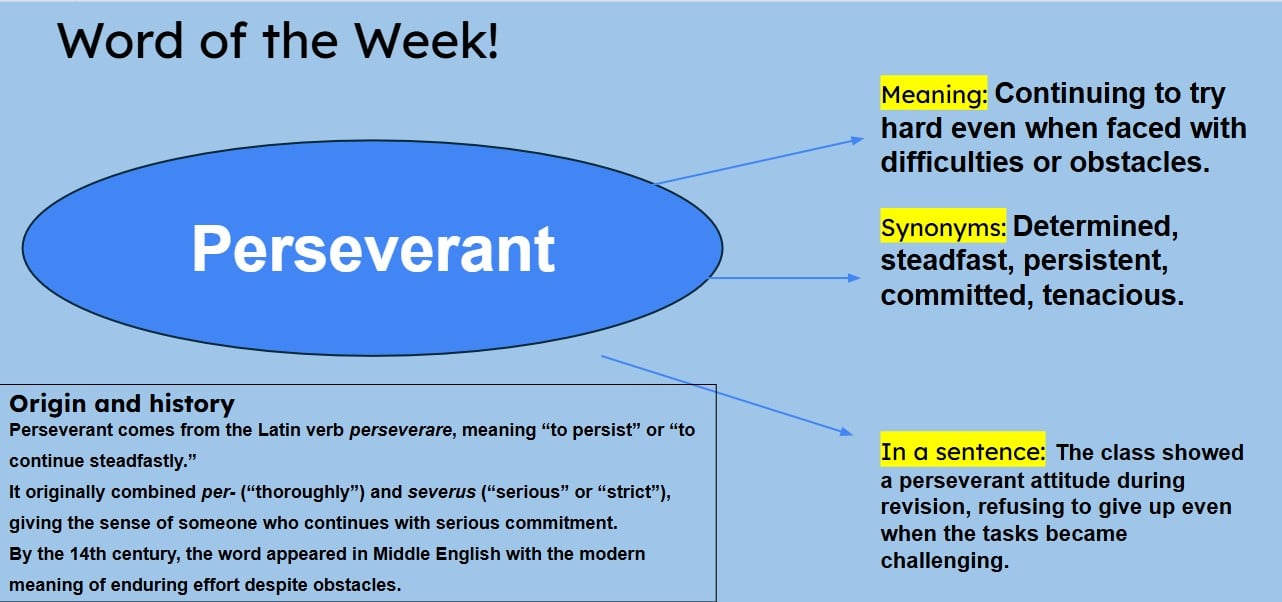 Word of the Week Cooperation