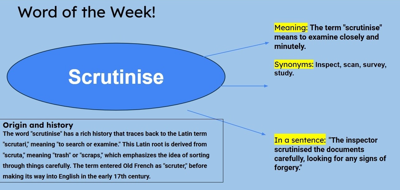 Word of the Week Cooperation