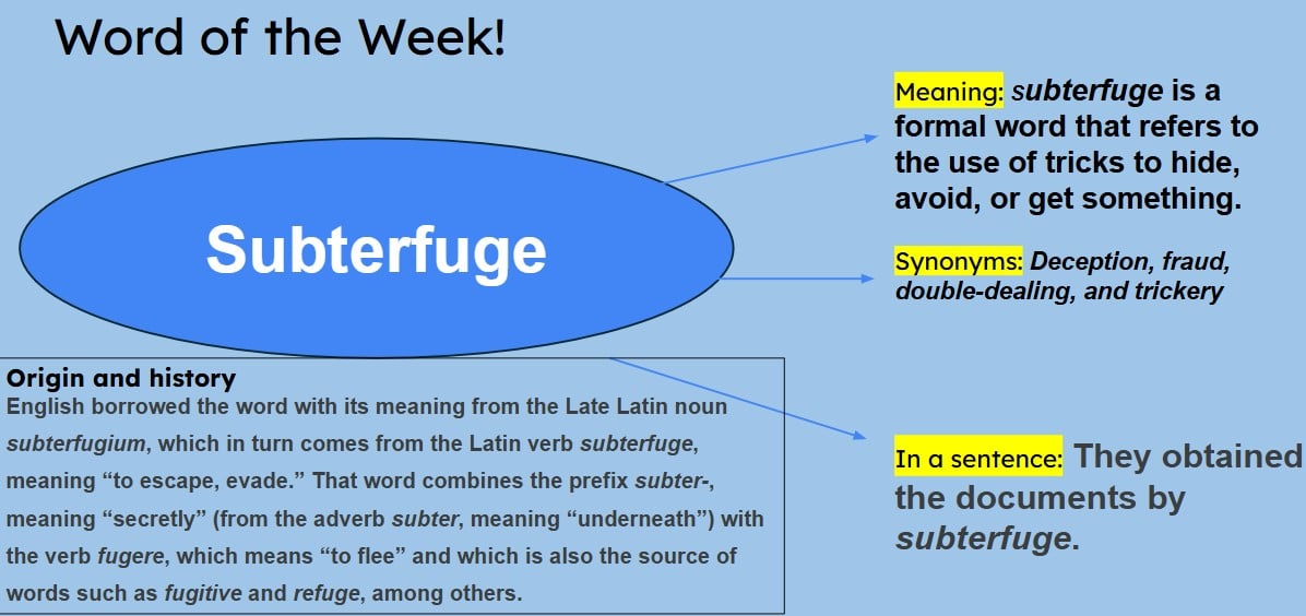 Word of the Week Cooperation