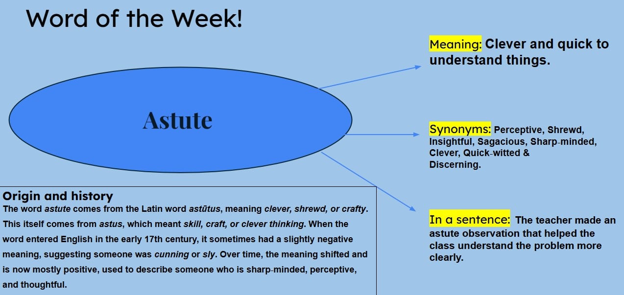 Word of the Week Cooperation