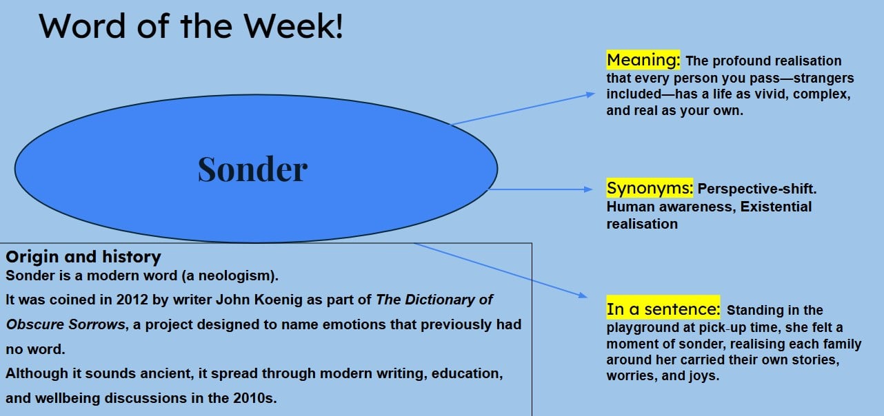 Word of the Week Cooperation