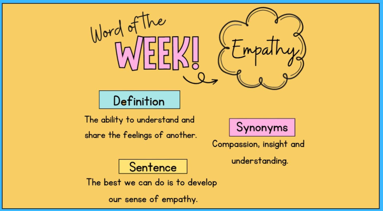 wordoftheweekempathy Word of the Week Cooperation