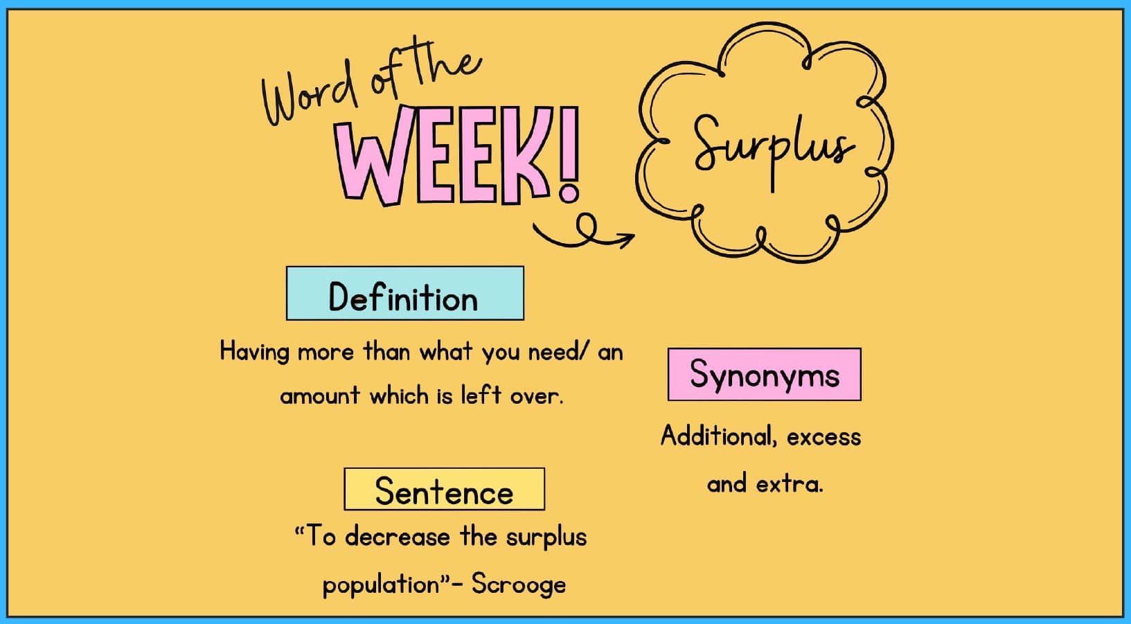wordoftheweeksurplus Word of the Week Cooperation